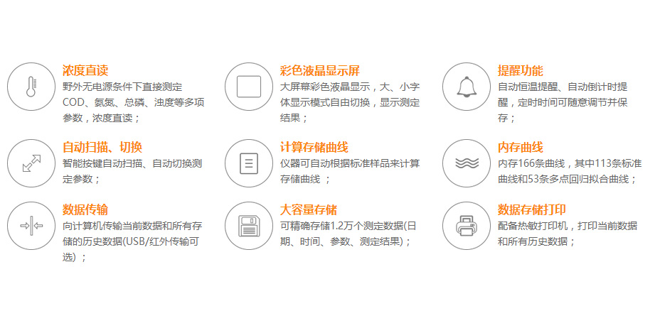 連華科技5B-2H野外便攜智能型多參數(shù)水質快速測定儀