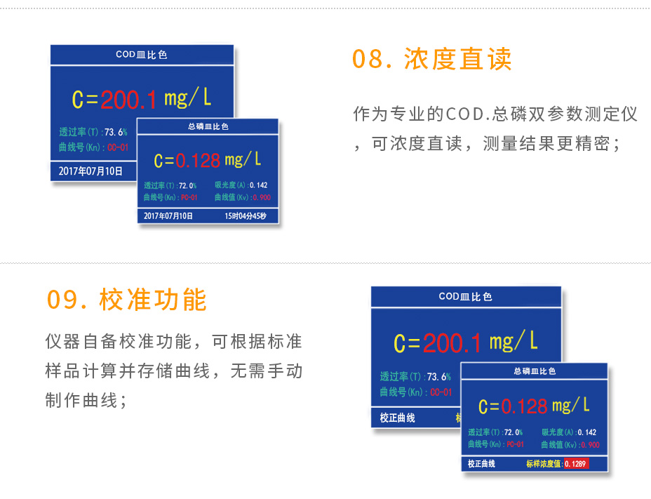 連華科技LH-CP3M型COD總磷測(cè)定儀